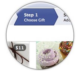 How To Increase Online Sales Through Facebook Gifts