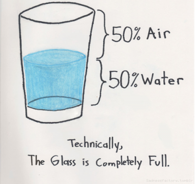The Glass is Completely full