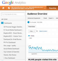How To Build Your Own Custom Google Analytics Dashboard