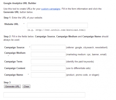 The PPC Toolbox, Part 1: Tracking, Bulk Editing, and Keyword Expansion