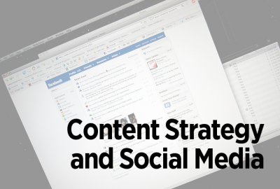 How to Integrate Your Content Strategy & Social Media Campaigns
