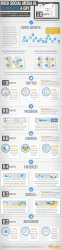 Infographic: Rock Social Media in 30 Minutes a Day