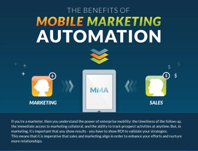 Infographic: Benefits of Mobile Marketing Automation