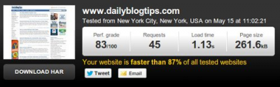 Tool to Measure the Speed of Your Website