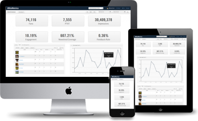 BlitzMetrics: Social Media Dashboards For Your Brand