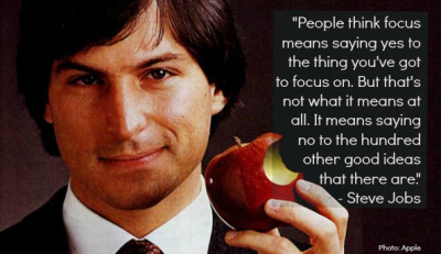 Steve Jobs and the power of focus