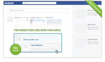 Retarget on Facebook with AdRoll Retargeting