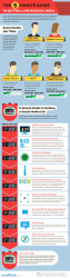 Infographic: The 5 Minute Guide To Getting A Job In Social Media