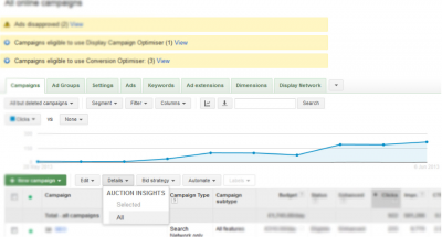 AdWords Becomes More Insightful with Auction Insights