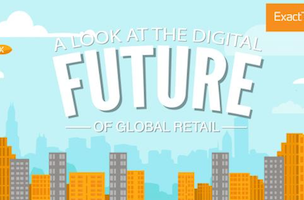 The Digital Future Of Global Retail Marketing [INFOGRAPHIC]