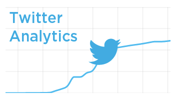 New Twitter Analytics, 10 Quick Metrics You Can Use Today