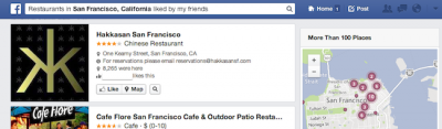 STUDY: Facebook beating out niche sites for local search
