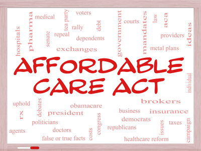 Affordable Care Act Word Cloud Concept on a Whiteboard