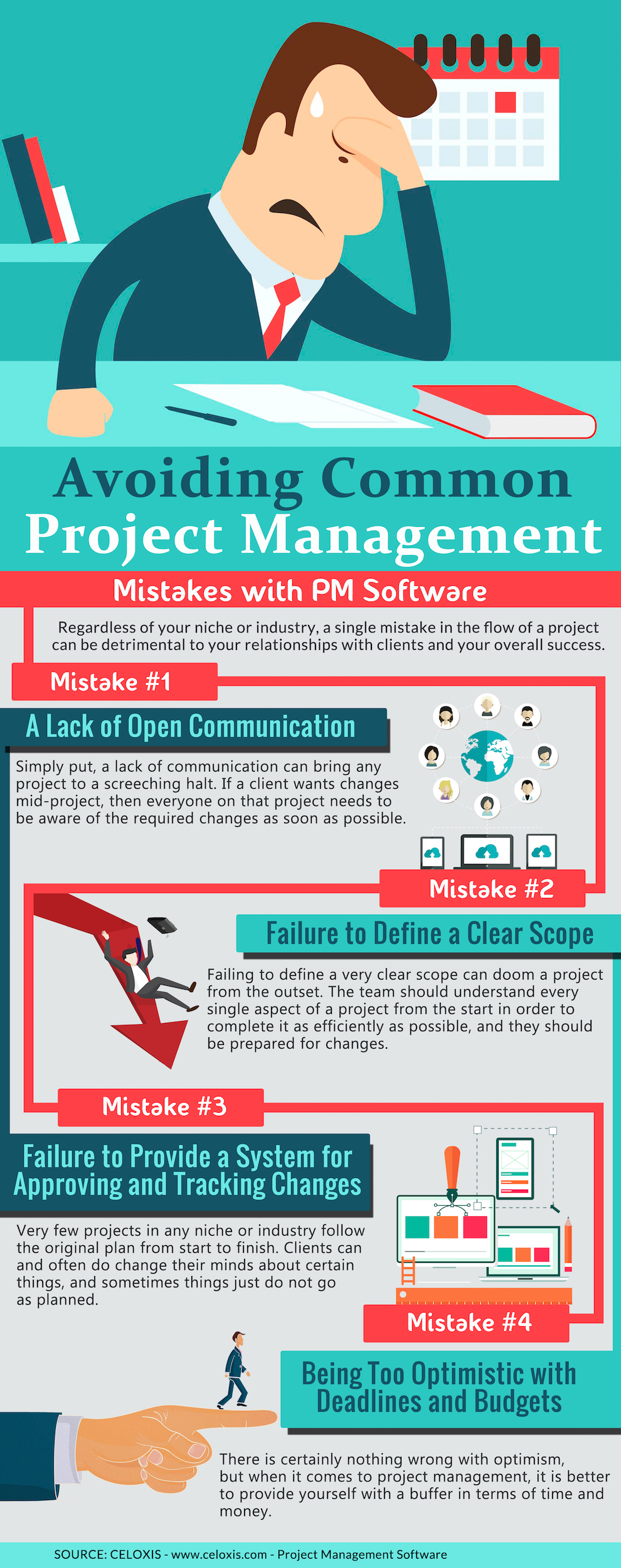 Management_Mistakes1
