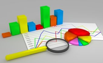 What is Required as a Good Business Analyst?